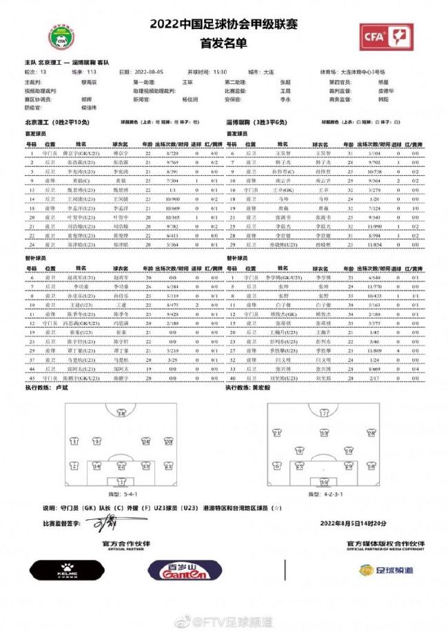 北京时间12月3日凌晨1:30，2023-24赛季西甲联赛第15轮，皇马主场迎战格拉纳达。